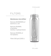 Last inn bildet i Galleri-visningsprogrammet, LIFESTRAW PEAK SQUEEZE 1L